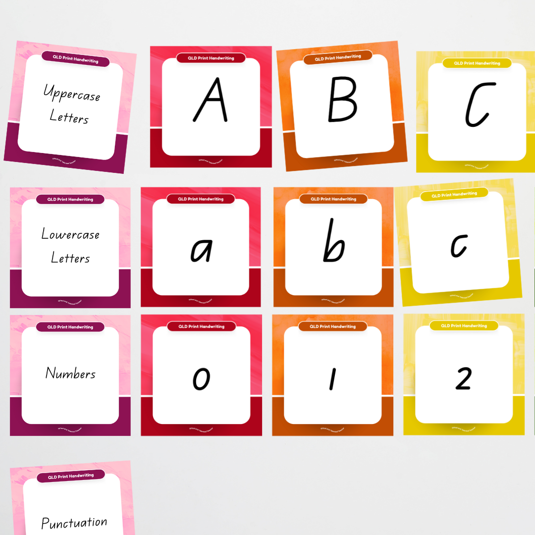 Queensland Beginner Font: Unlined Handwriting Posters - Rainbow - Teacher Resources & Classroom Decor