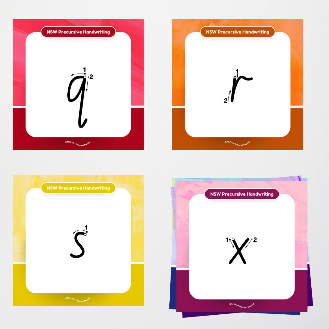 New South Wales Precursive Font: Unlined Handwriting Posters (with directional arrows) - Rainbow - Teacher Resources & Classroom Decor
