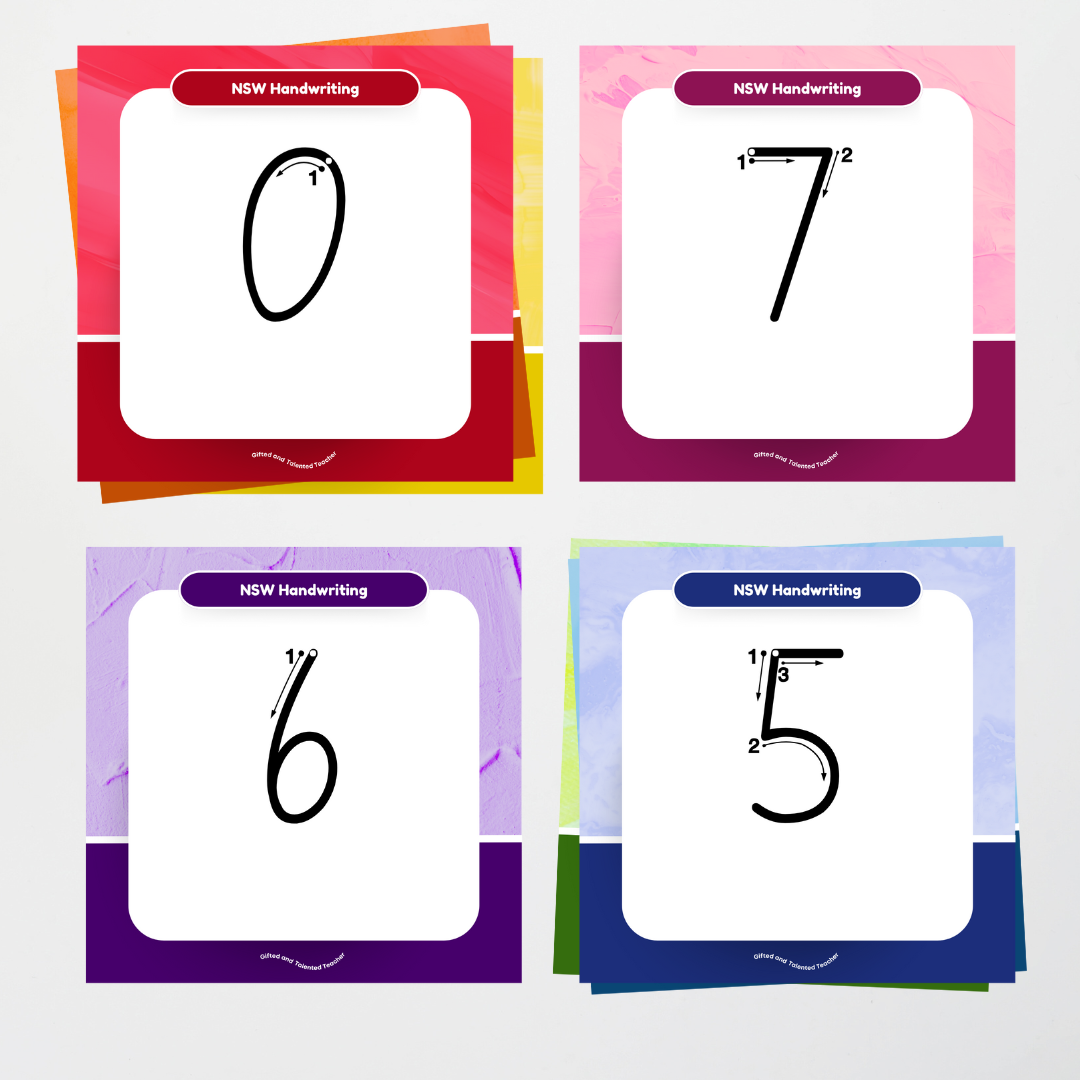 New South Wales Precursive Font: Unlined Handwriting Posters (with directional arrows) - Rainbow - Teacher Resources & Classroom Decor