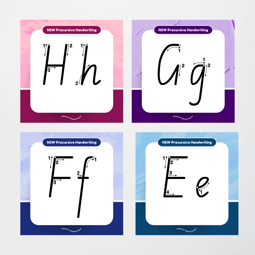New South Wales Precursive Font: Unlined Handwriting Posters (with directional arrows) - Rainbow - Teacher Resources & Classroom Decor