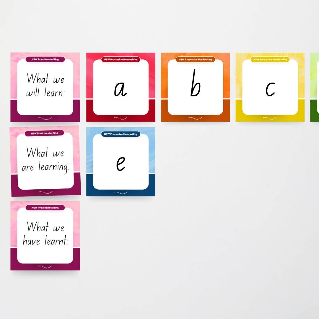 New South Wales Precursive Font: Unlined Handwriting Posters - Rainbow - Teacher Resources & Classroom Decor