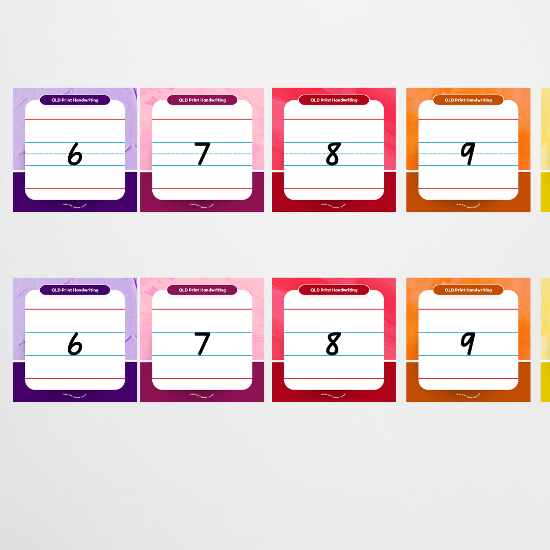 Queensland Beginner Font: Lined Handwriting Posters - Rainbow - Teacher Resources & Classroom Decor
