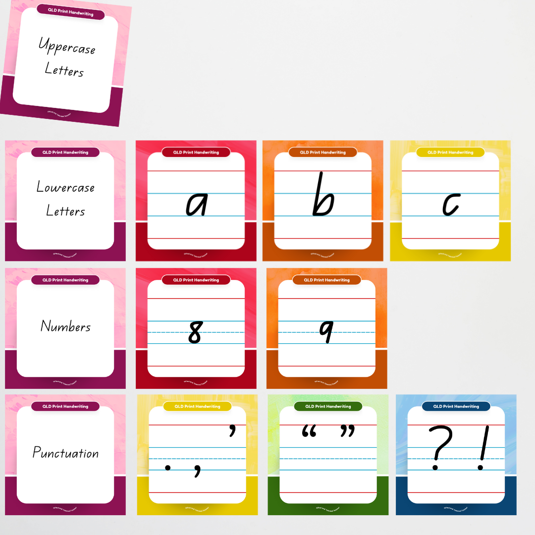 Queensland Beginner Font: Lined Handwriting Posters - Rainbow - Teacher Resources & Classroom Decor
