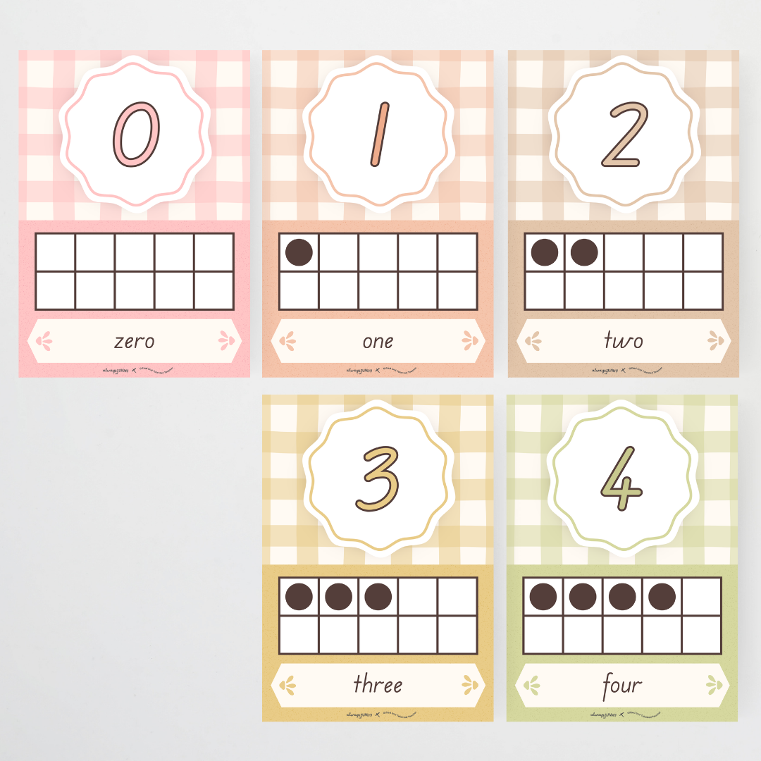 Ten Frames Number Posters - Farmers Market Classroom Decor