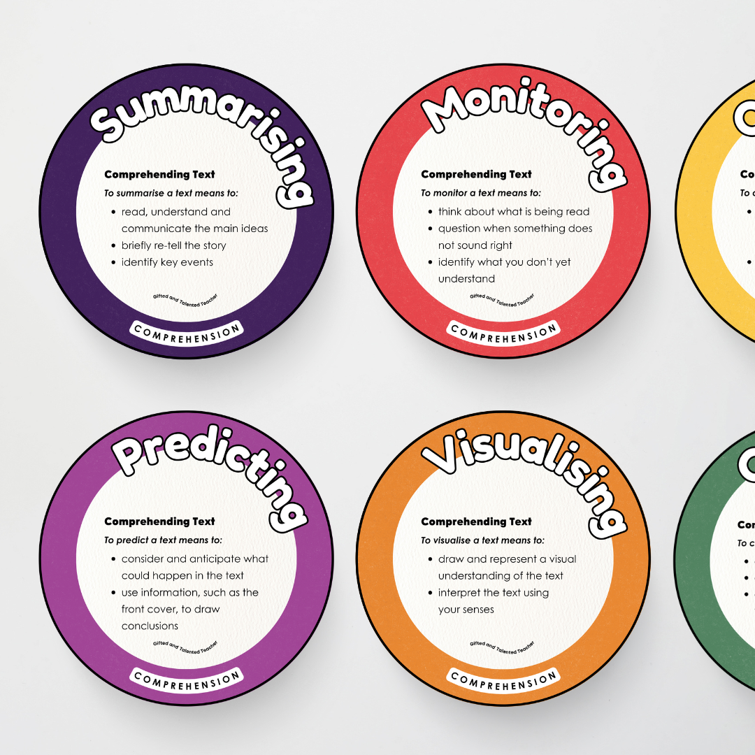 Philip Bunting: The Super 6 Strategies Posters - Watch this Space Classroom Decor