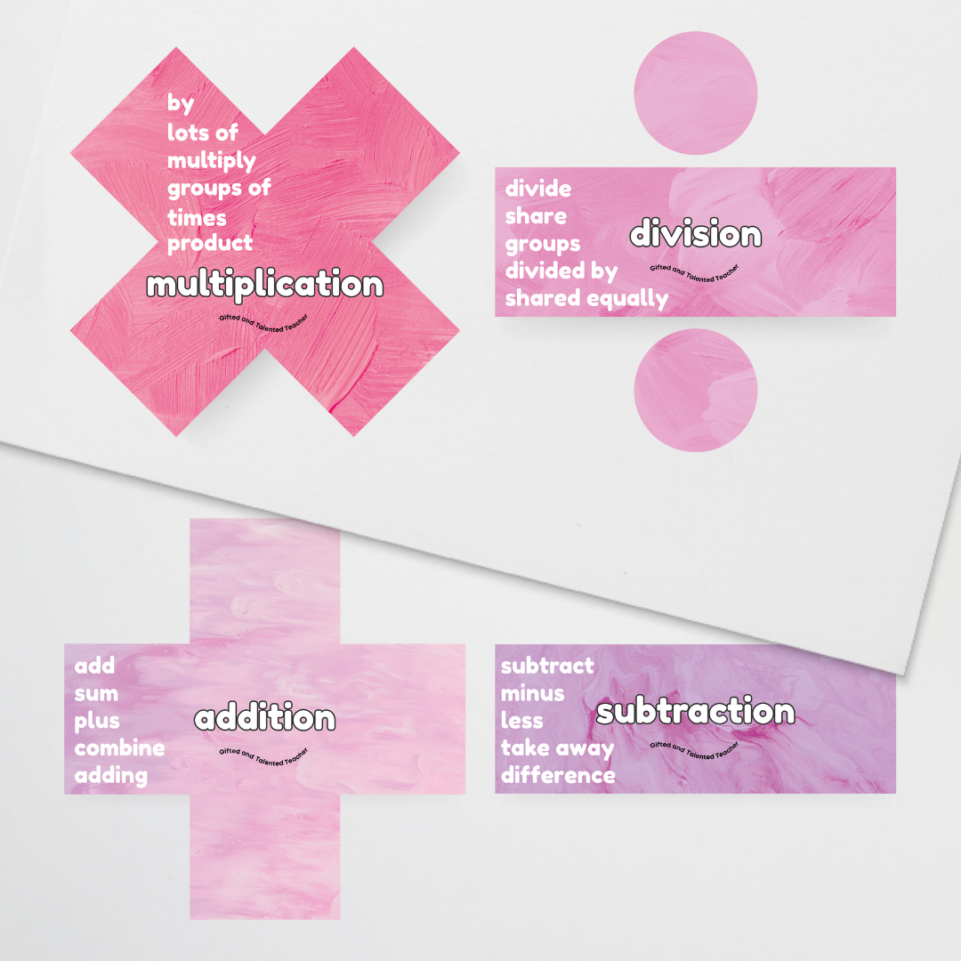 Pete Cromer: Maths Symbols and Vocabulary - Sea Life Classroom Decor