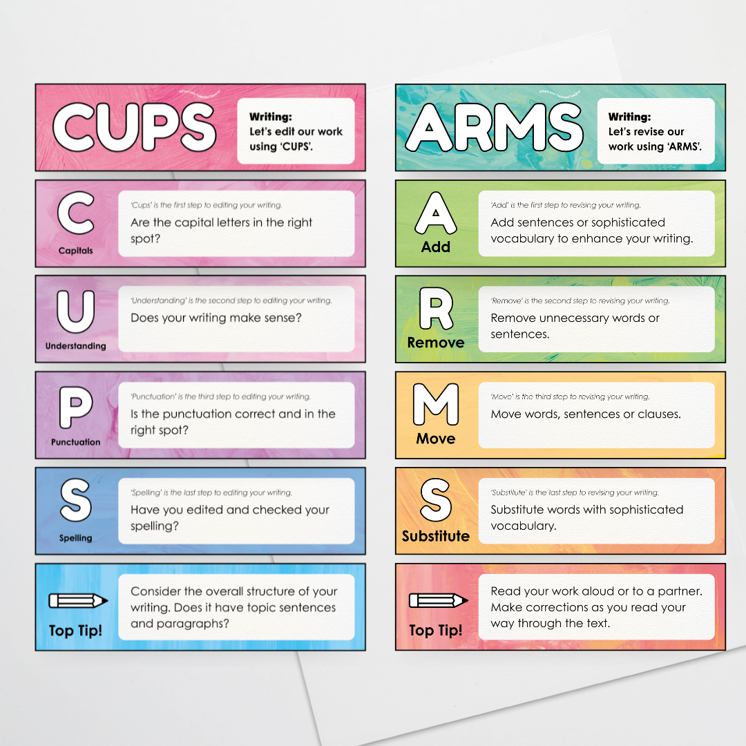 Pete Cromer: CUPS and ARMS Bundle - Sea Life Classroom Decor