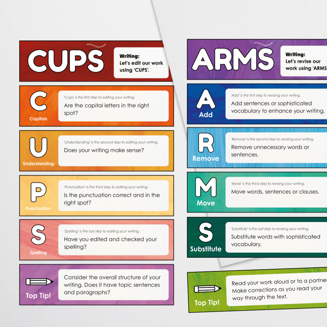 Pete Cromer: CUPS and ARMS Bundle - Insect Life Classroom Decor
