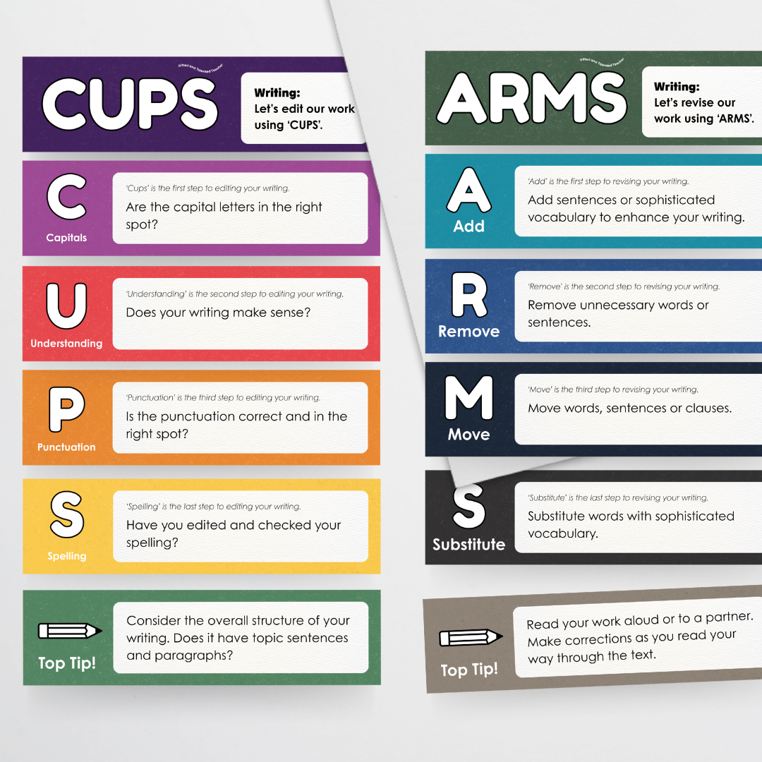 Philip Bunting: CUPS and ARMS Bundle - Watch this Space Classroom Decor - Teacher Resources & Classroom Decor