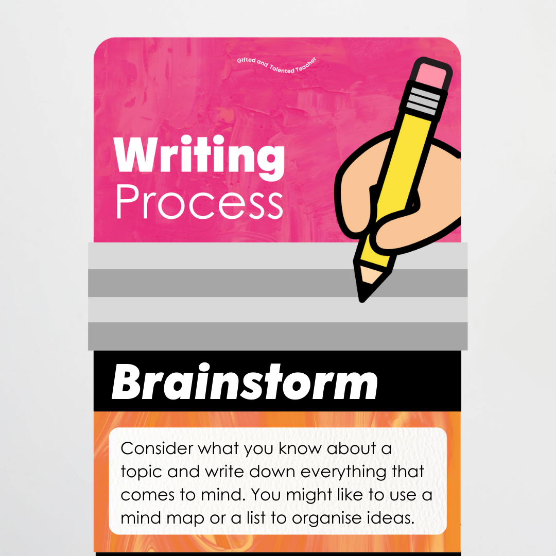 Pete Cromer: The Writing Process Pencil Wall Display - Australian Fauna and Flora Classroom Decor