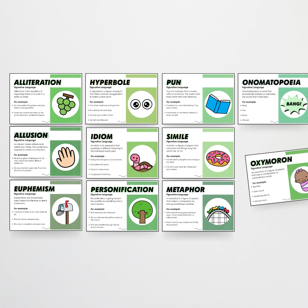Figurative Language Classroom Posters - Leafy Greens Classroom Decor