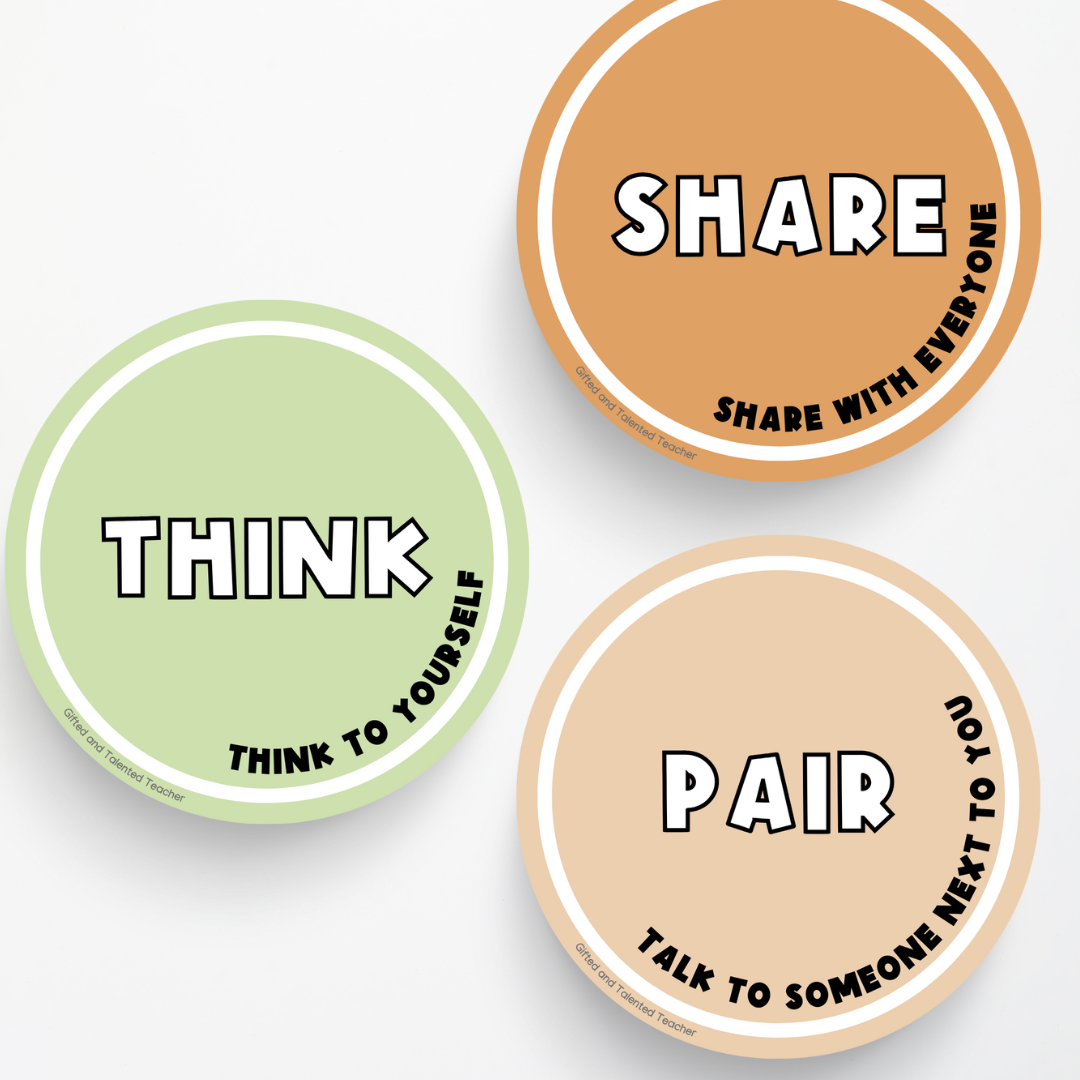 Think, Pair, Share Icons - Woodland Classroom Decor - Teacher Resources & Classroom Decor