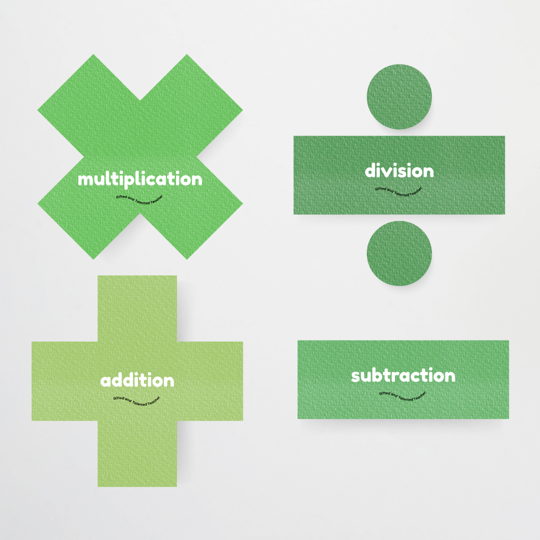 Maths Symbols - Mathematics Posters: Leafy Green Classroom Decor - Teacher Resources & Classroom Decor
