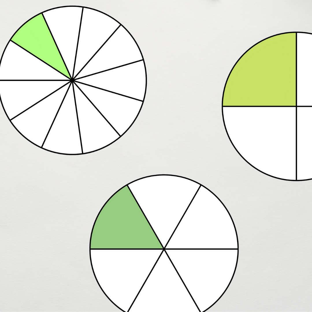 Fractions Resource: Leafy Green - Gifted and Talented Teacher