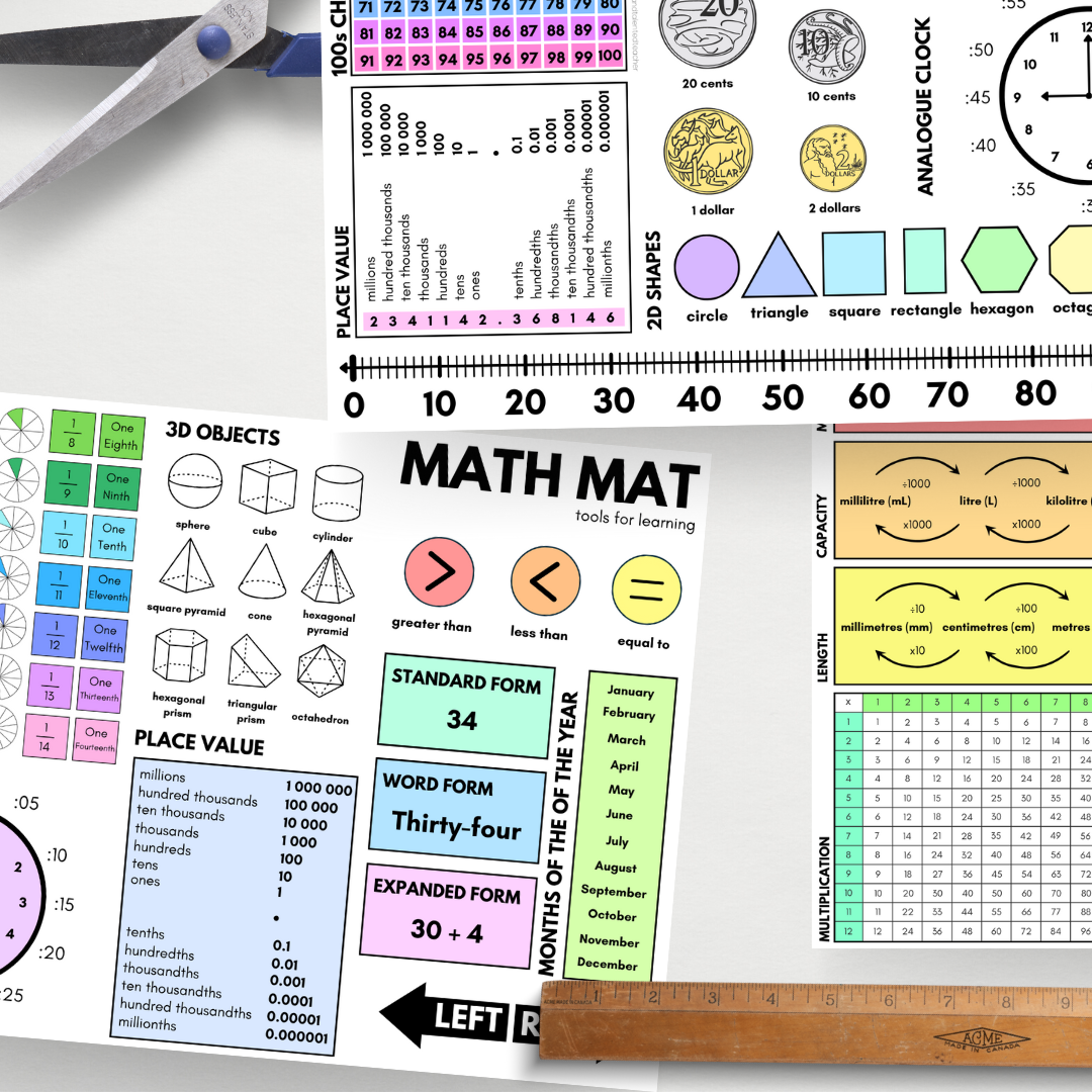 Math Mats: Upper Grades