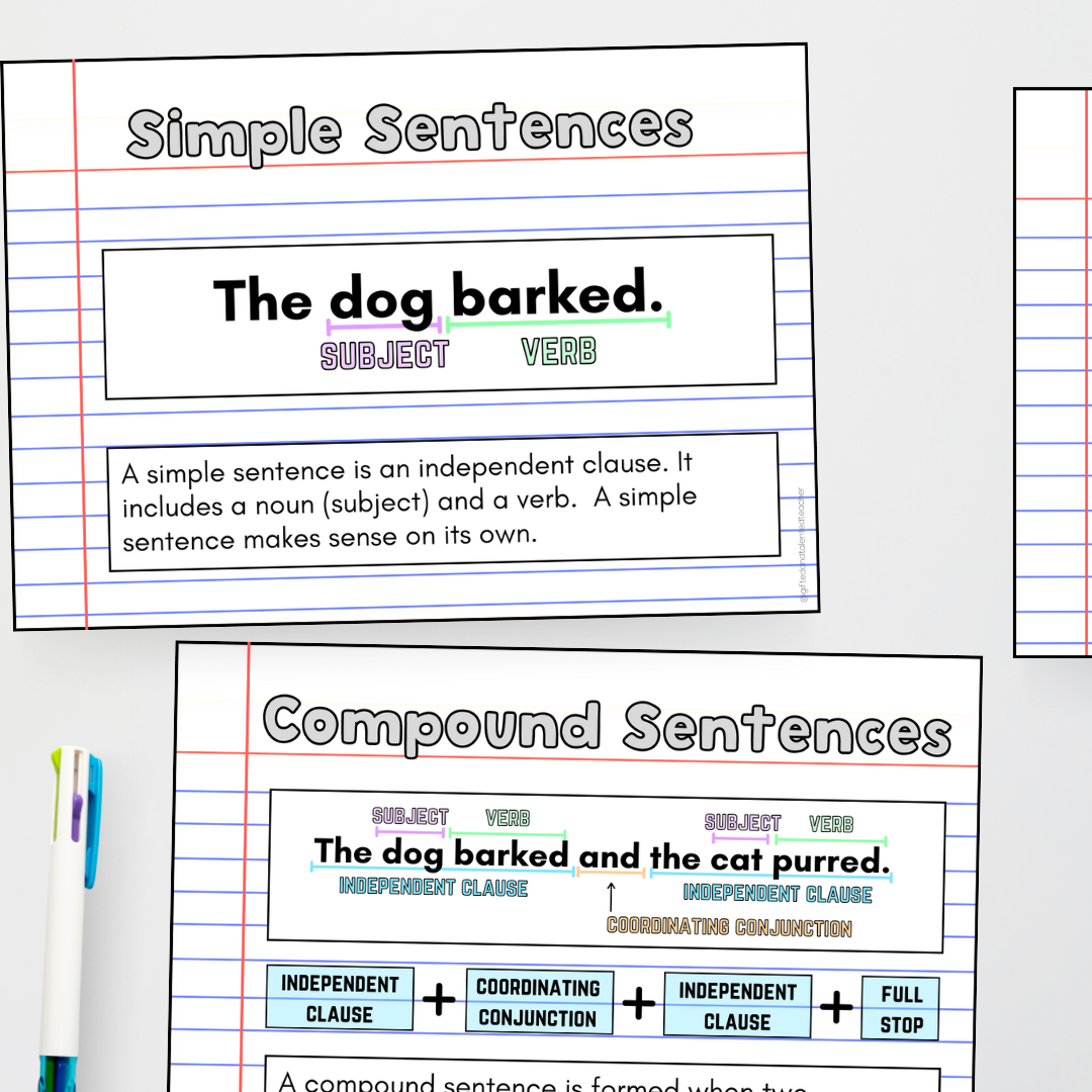 Complex Sentence Poster