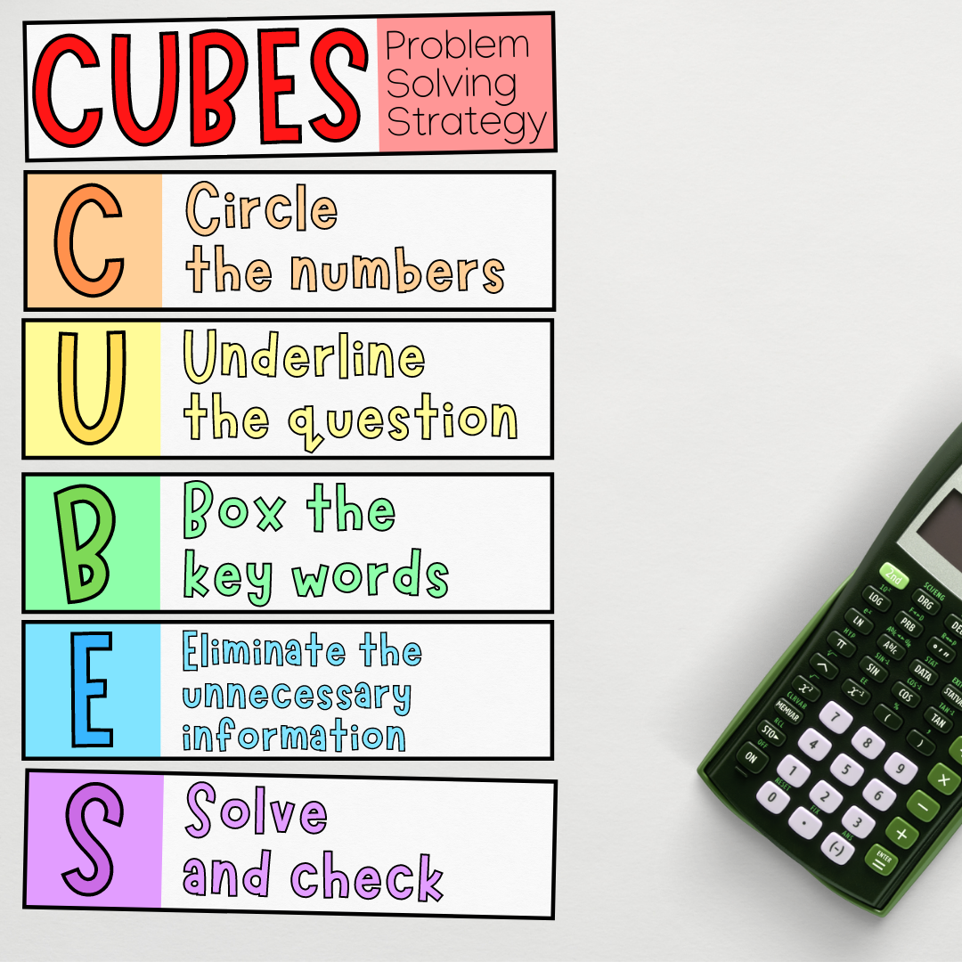 Problem Solving Strategies: 2 x Displays - Gifted and Talented Teacher