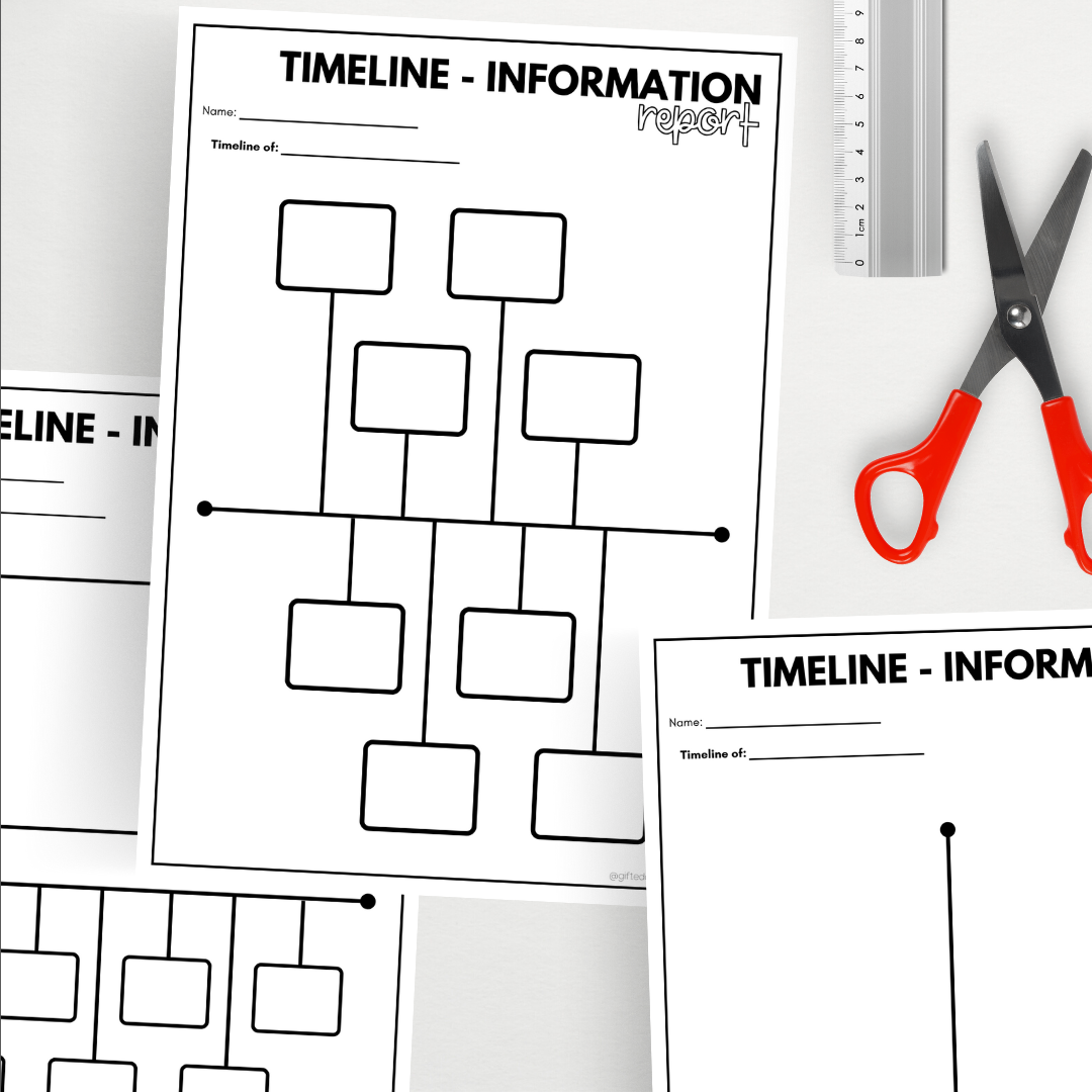 Informative Writing Pack + Trifold Bundle: Famous Person - Teacher Resources & Classroom Decor