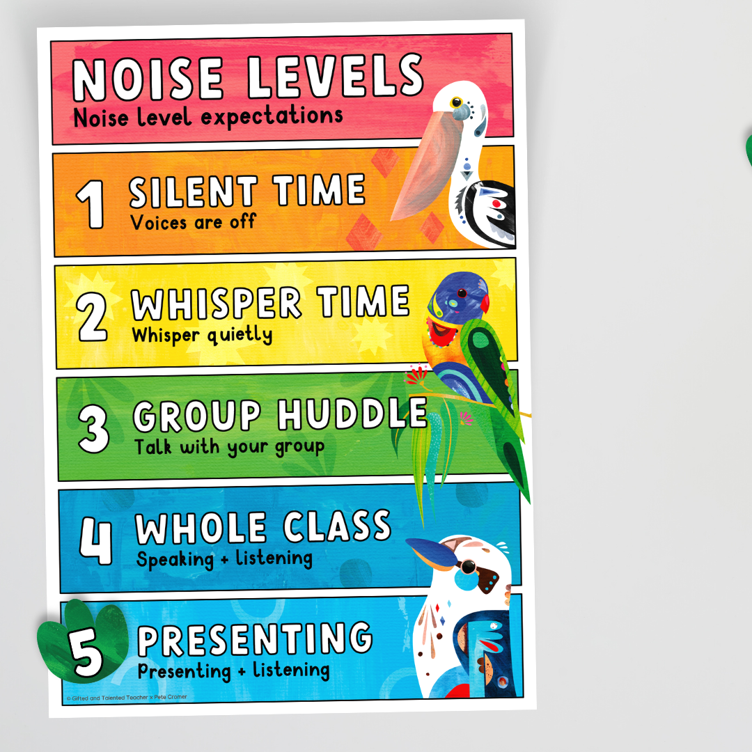Pete Cromer: Noise Levels - Australian Fauna and Flora Collection