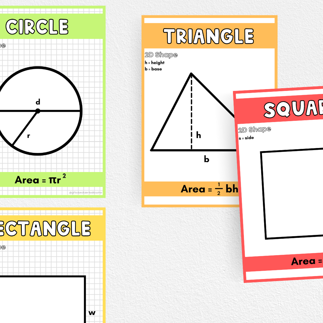 2D Shapes and 3D Objects: Area and Surface Posters - Rainbow Classroom Decor - Teacher Resources & Classroom Decor