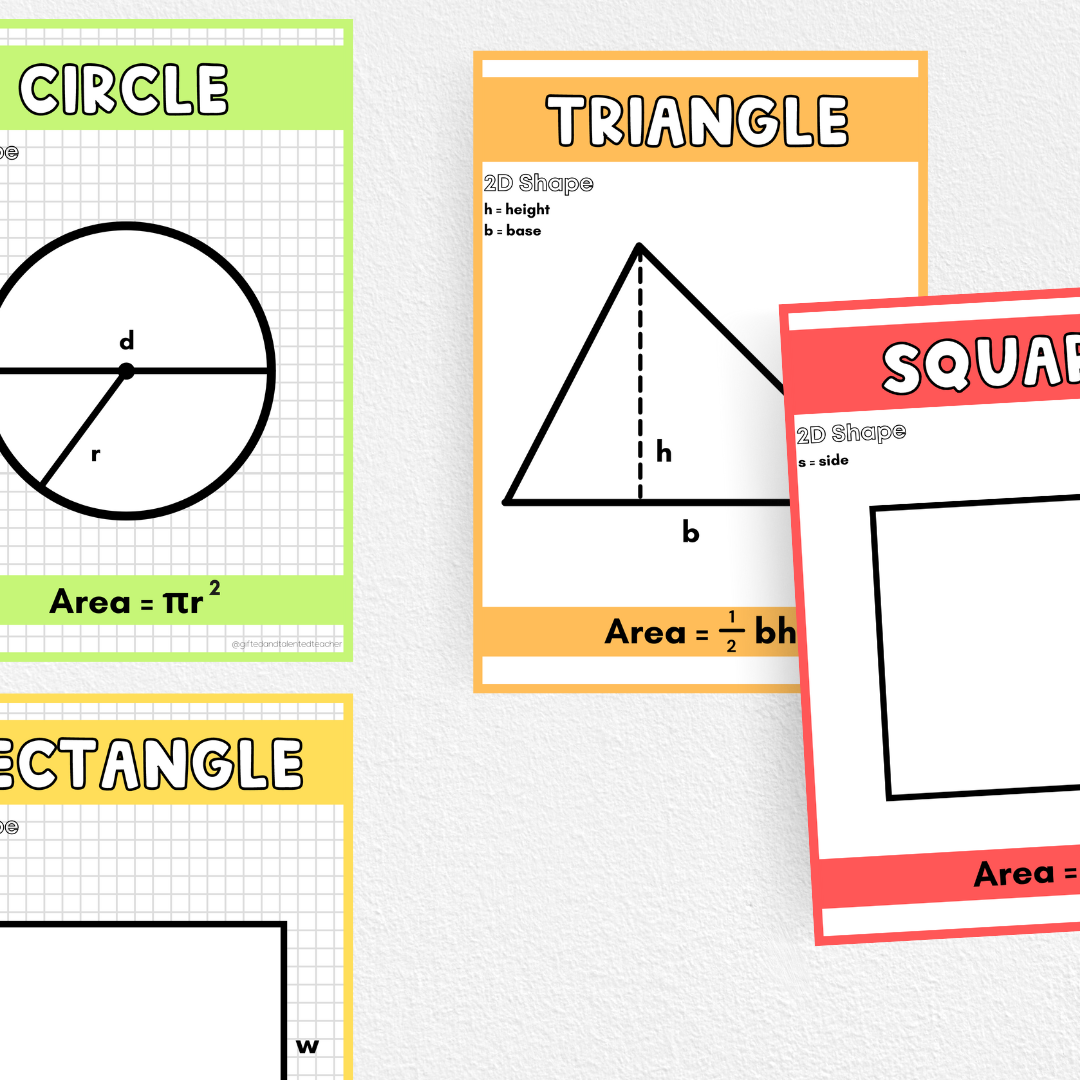 2D Shapes and 3D Objects: Area and Surface Posters