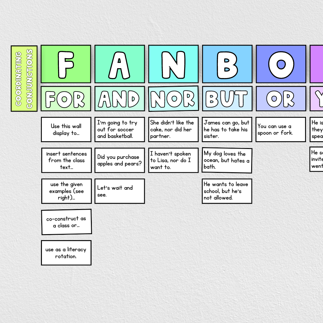 Coordinating Conjunctions: FANBOYS Acronym | Bright Display + Hands On