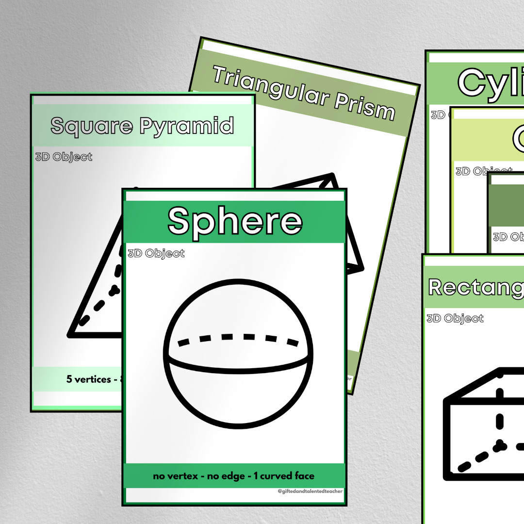 3D Object Posters: Leafy Green - Gifted and Talented Teacher