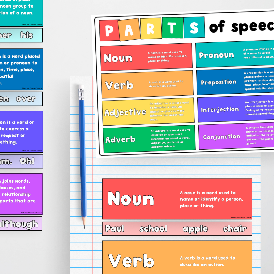 Parts of Speech