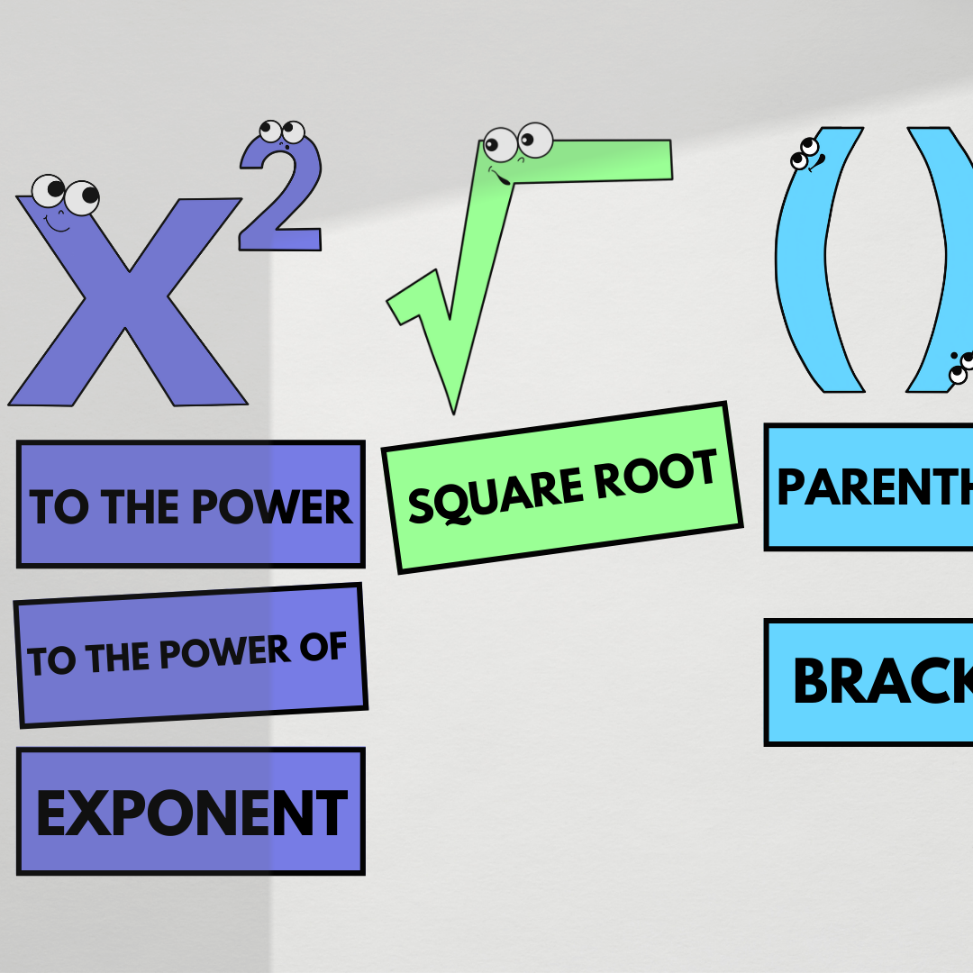 Math Symbols - Wall Display - Gifted and Talented Teacher