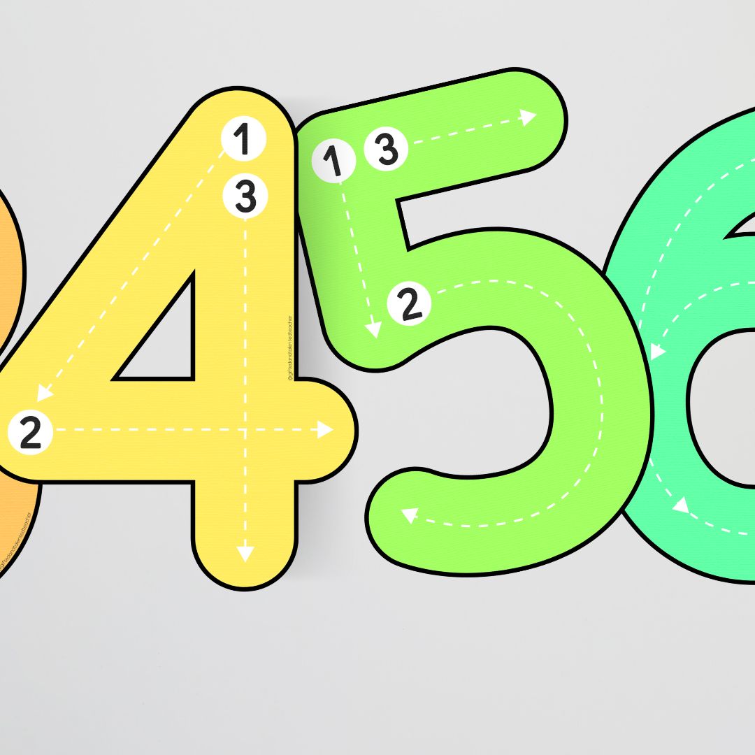 Tracing Number Posters: 0-9 - Teacher Resources & Classroom Decor