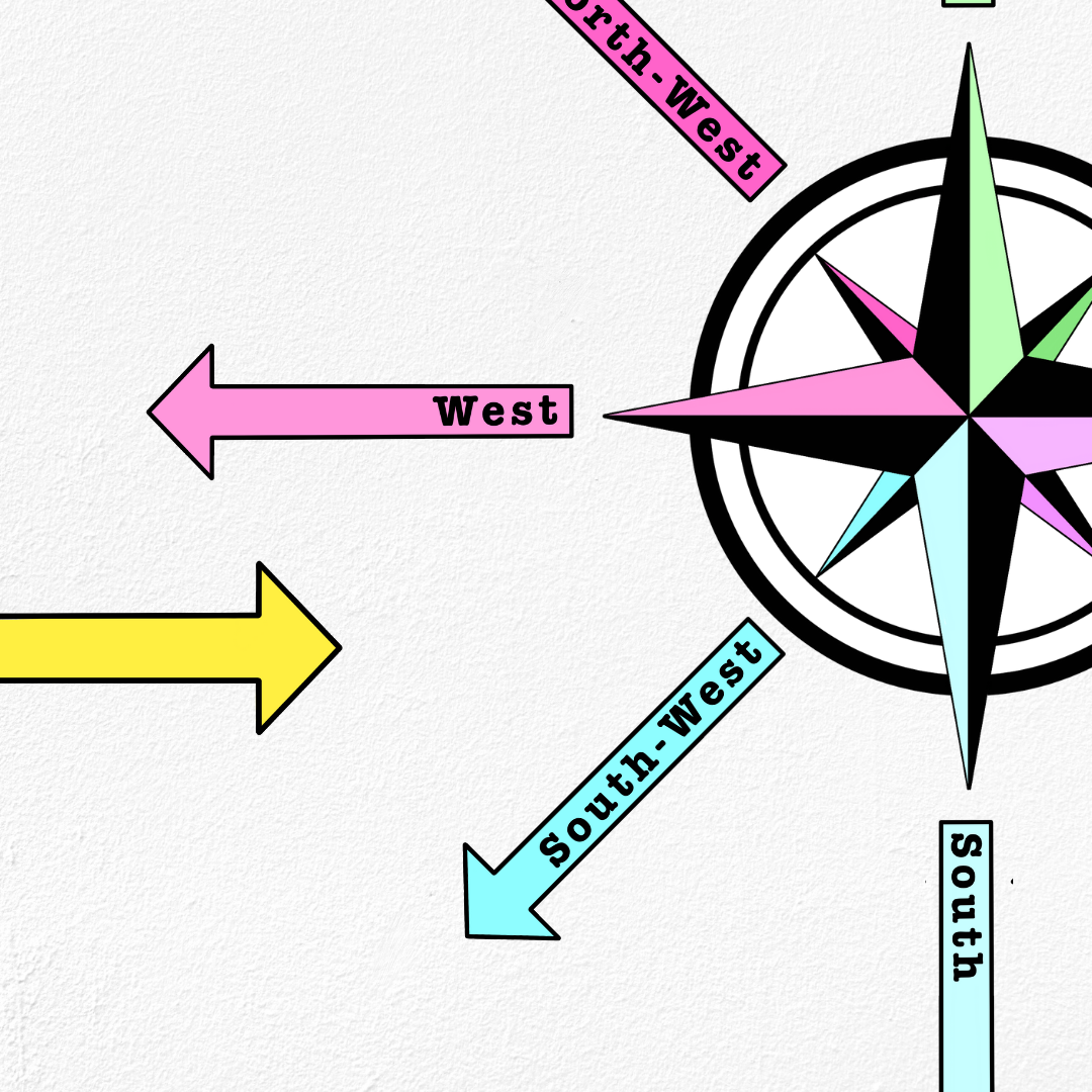 Compass Rose - Wall Display - Gifted and Talented Teacher