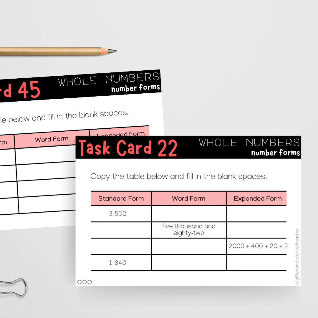 Number Forms: Whole Numbers