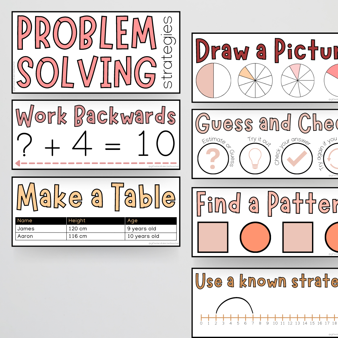 Problem Solving Strategies: 2 x Displays - Neutral Classroom Decor - Teacher Resources & Classroom Decor