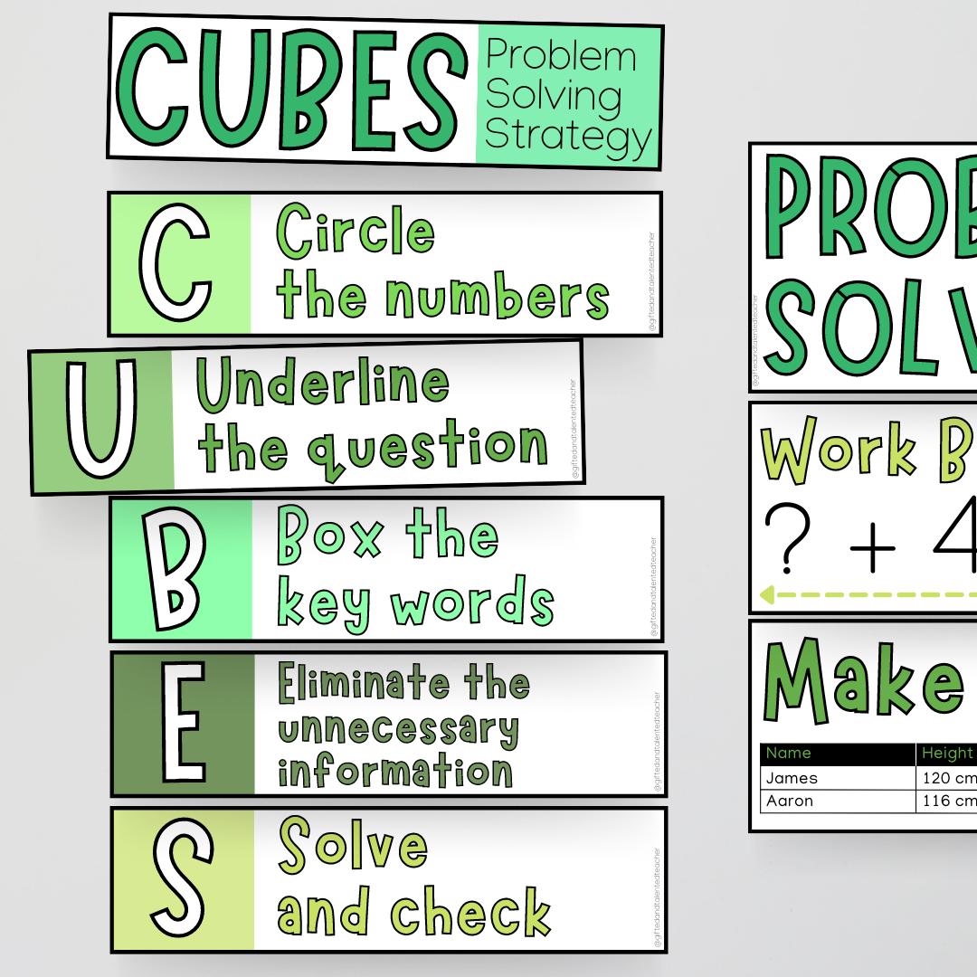Problem Solving Strategies: 2 x Displays - Leafy Greens Classroom Decor - Teacher Resources & Classroom Decor
