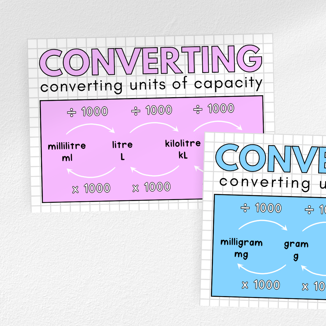 Converting Posters: length, mass and capacity