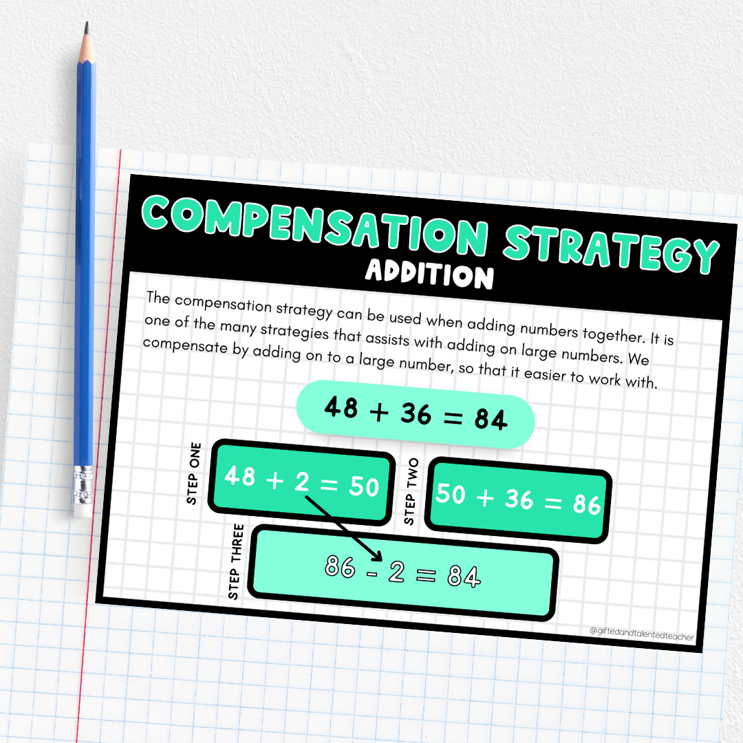 Addition Strategies Posters - Rainbow Classroom Decor - Teacher Resources & Classroom Decor