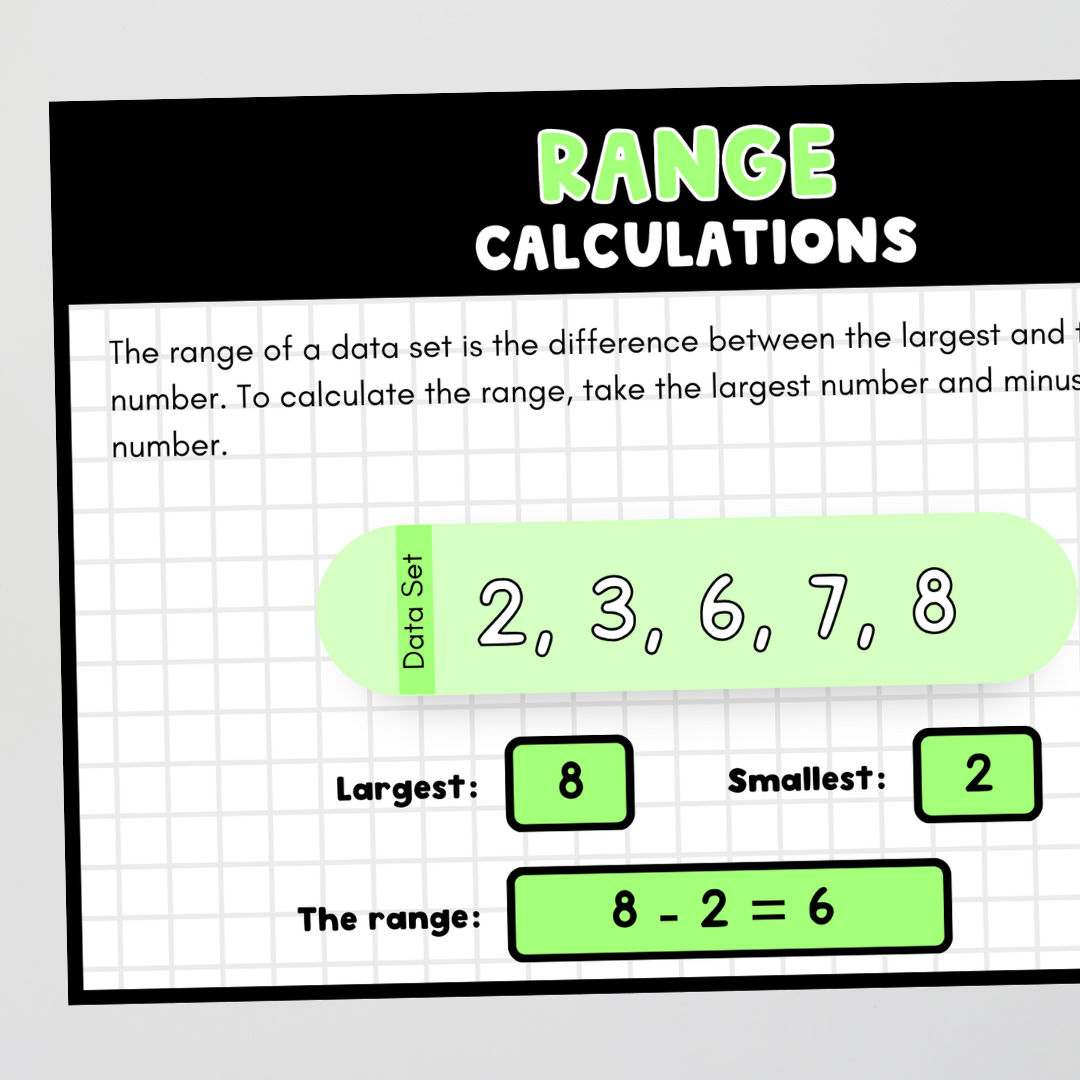Math Posters: Mean, Median, Mode, Range