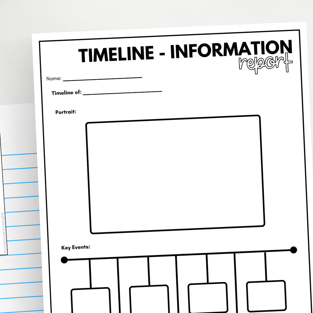 Informative Writing Pack: Famous Person - Teacher Resources & Classroom Decor