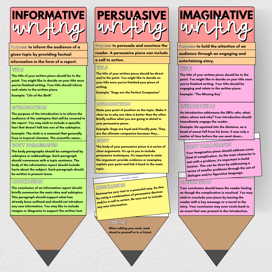 Imaginative, Persuasive and Informative Writing Pencil: BUNDLE - Gifted and Talented Teacher