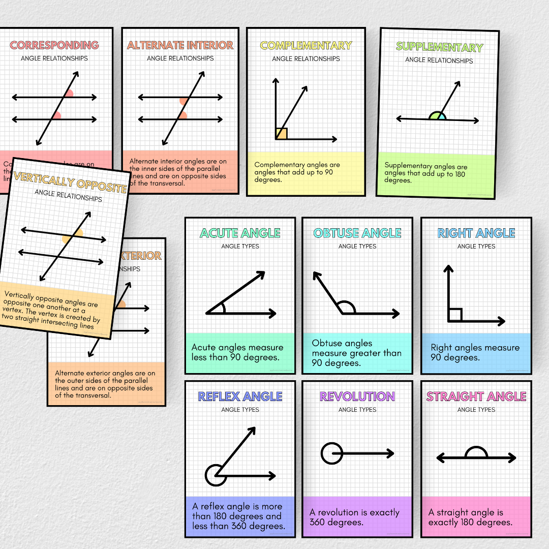 Angles Types and Angle Relationships Bundle - Rainbow Classroom Decor - Teacher Resources & Classroom Decor