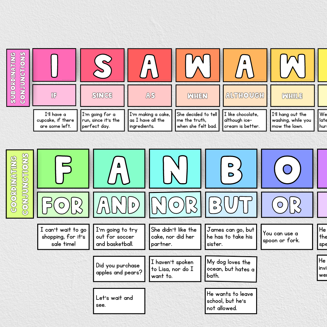 Subordinating and Coordinating Conjunctions Display Cards I SAW A WABUB  FANBOYS