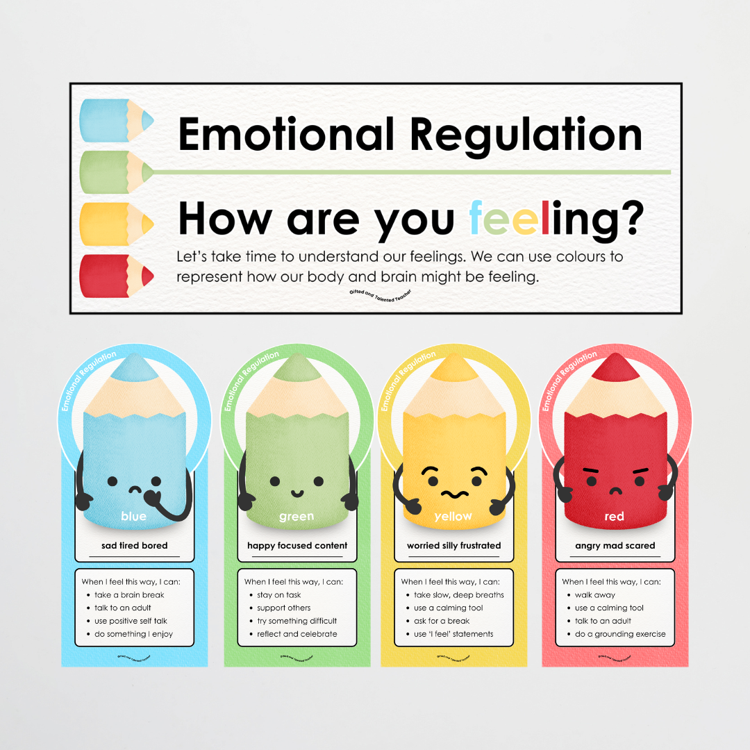 Zones of Regulation Posters and Teacher Resources: Emotions and Strategies