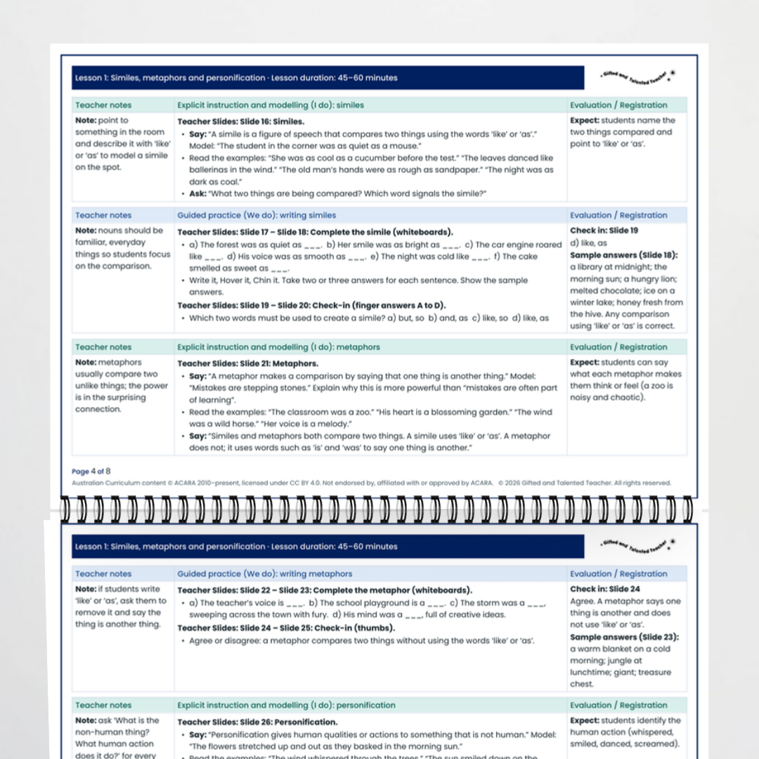 Lesson plan: explicit instruction and guided practice
