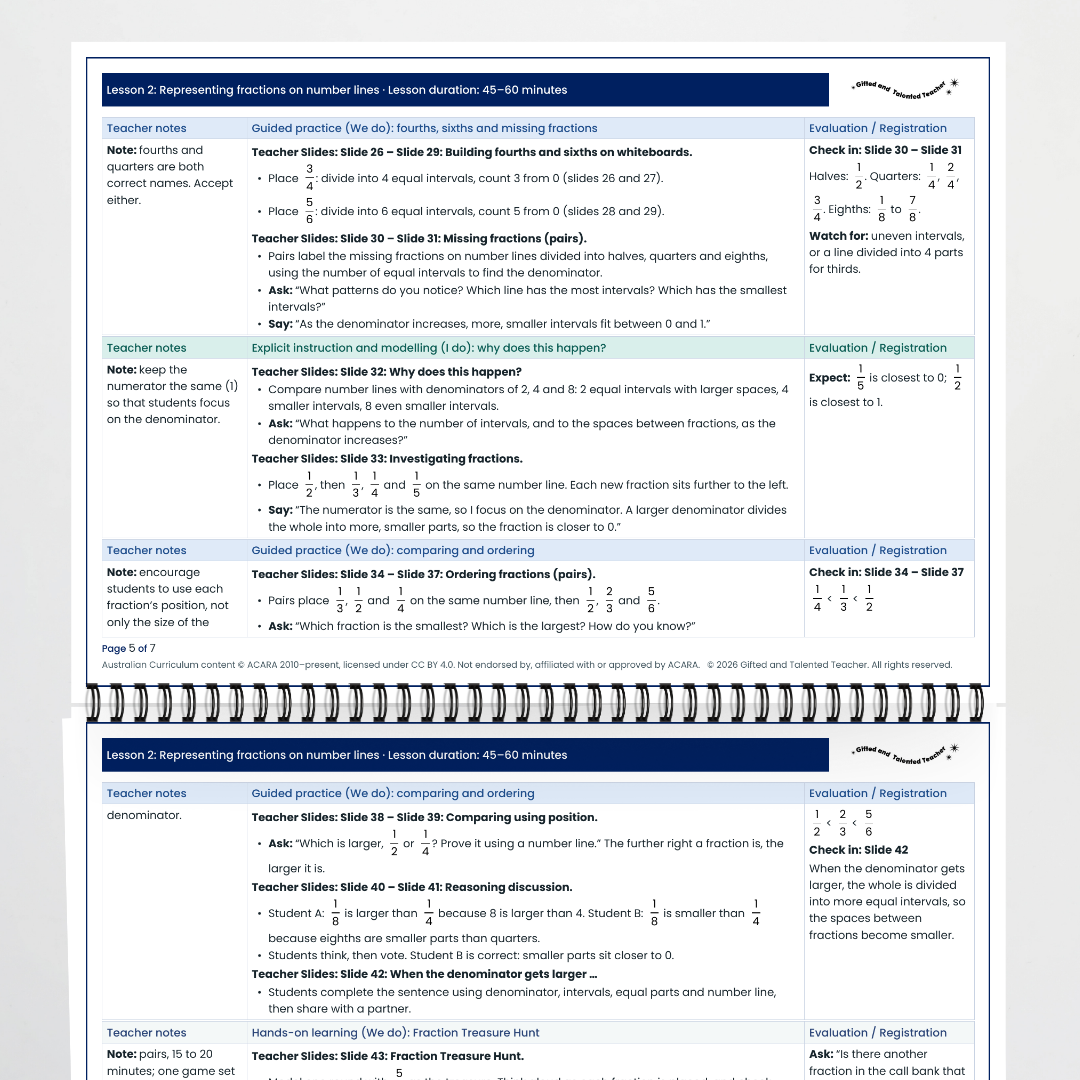 Lesson plan: modelling and guided practice