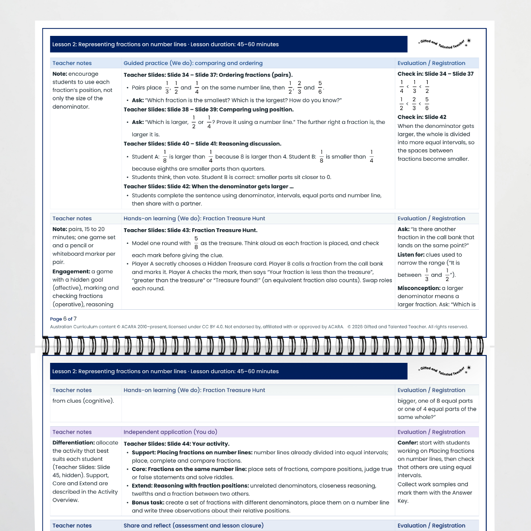 Lesson plan: hands-on learning and independent practice