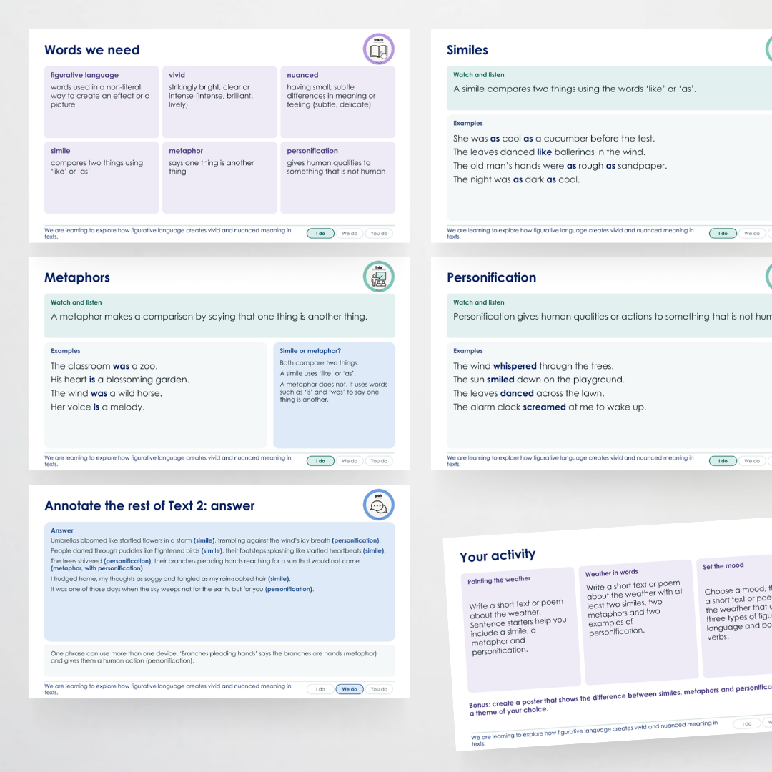 Teacher slides: words we need, similes, metaphors and personification