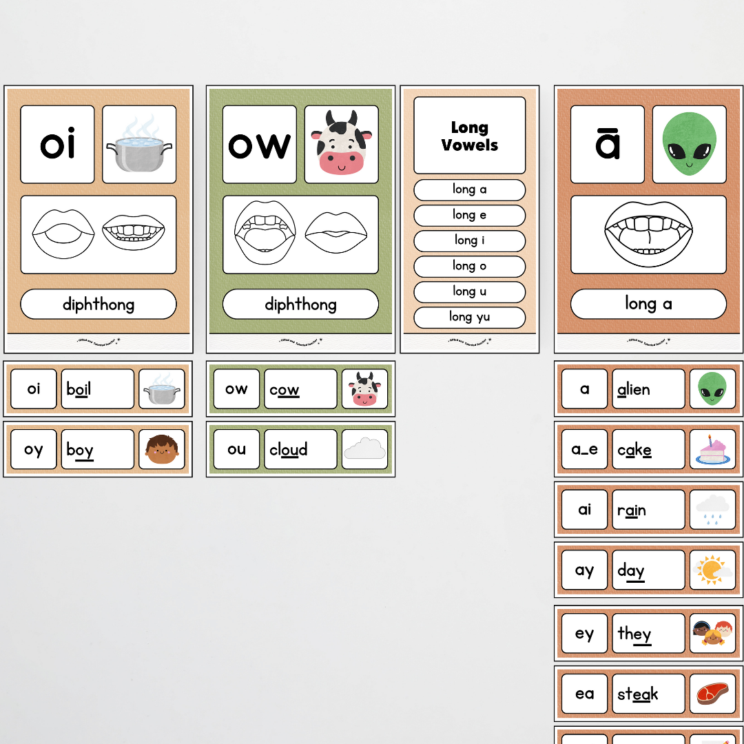 Sound Wall with Mouth Articulation - Woodland Classroom Decor