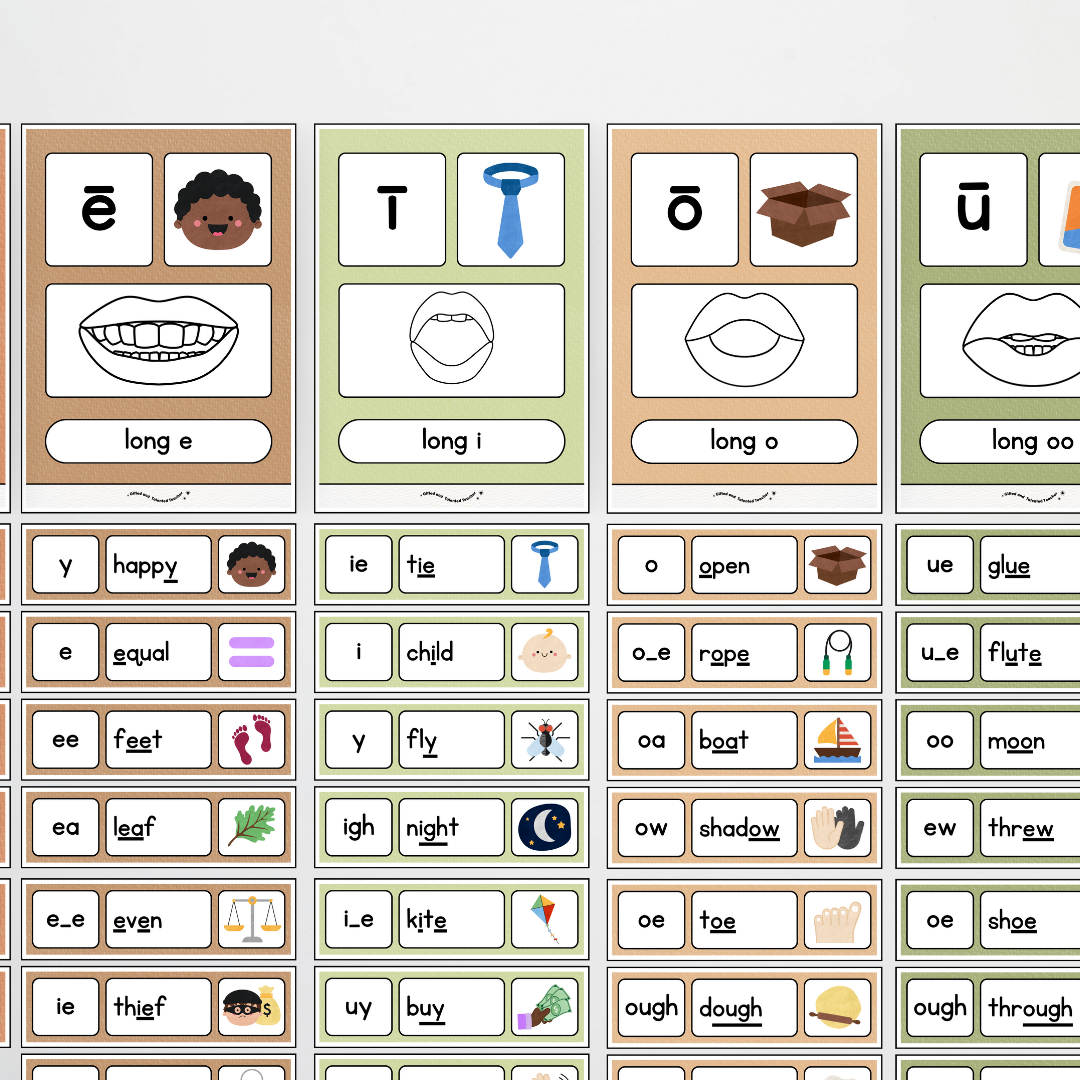 Sound Wall with Mouth Articulation - Woodland Classroom Decor