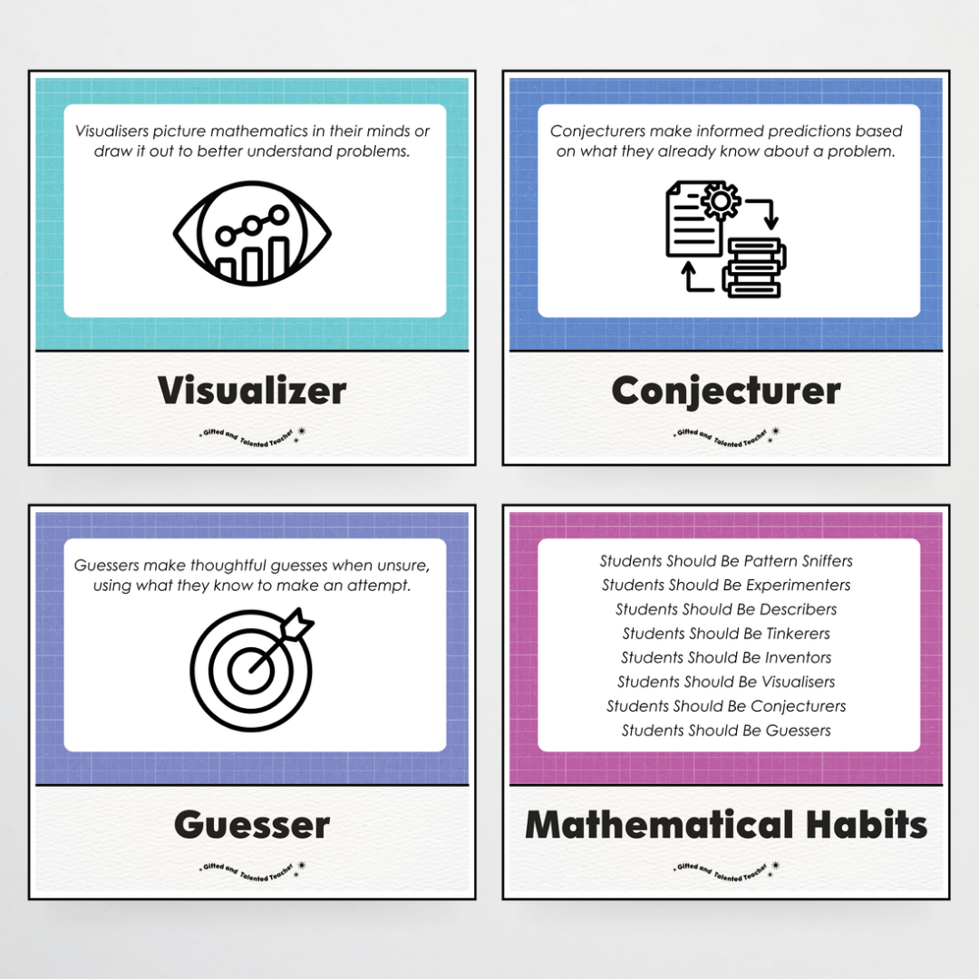 Mathematical Habits of Mind Wall Display: Back To School Classroom Decor