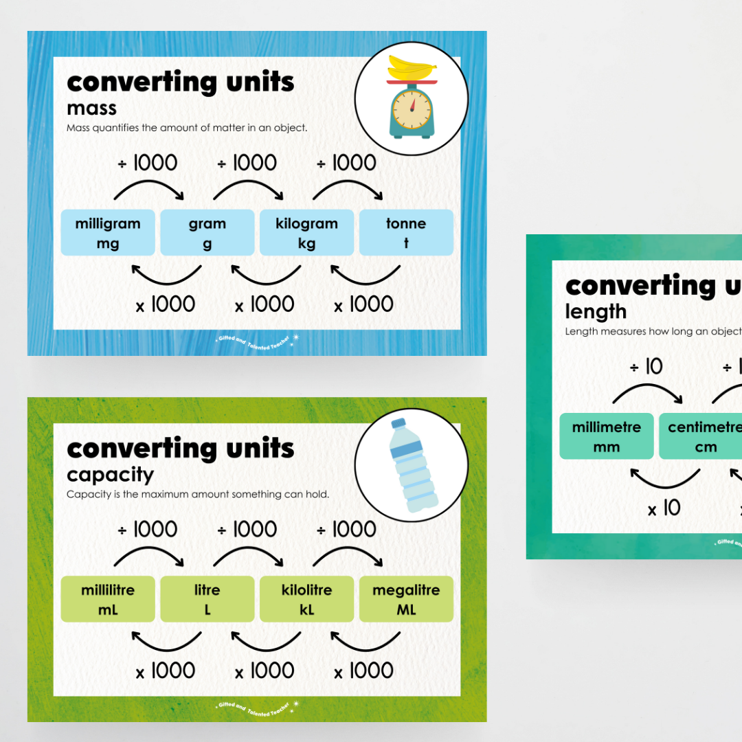 Converting Posters: Length, Mass and Capacity - Insect Life Classroom Decor